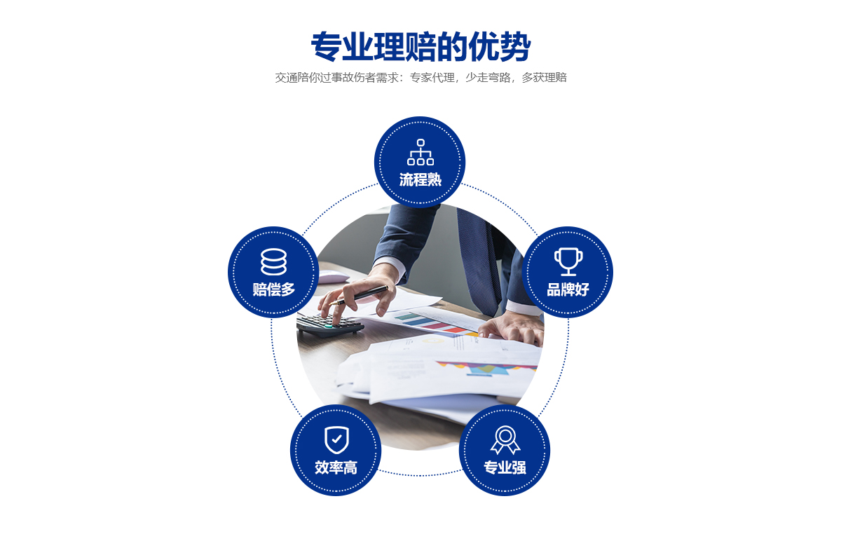 理赔优势.jpg